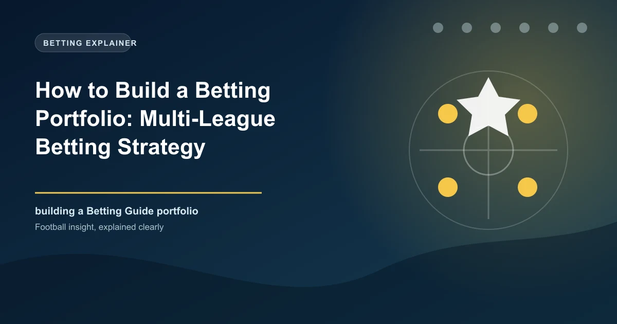 How to Build a Betting Portfolio: Multi-League Betting Strategy