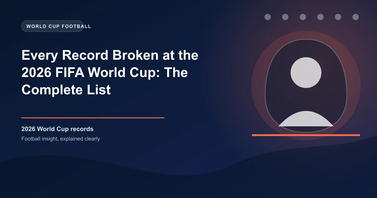 Every Record Broken at the 2026 FIFA World Cup: The Complete List