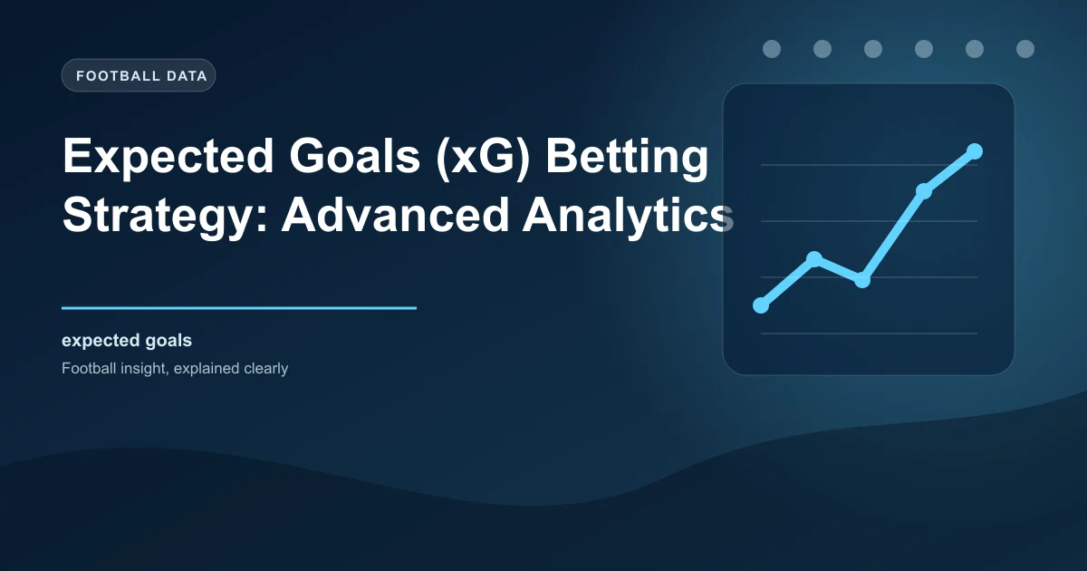 Expected Goals (xG) Betting Strategy: Advanced Analytics