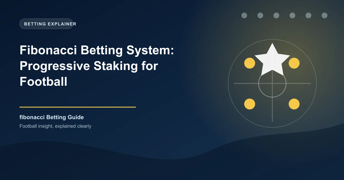 Fibonacci Betting System: Progressive Staking for Football