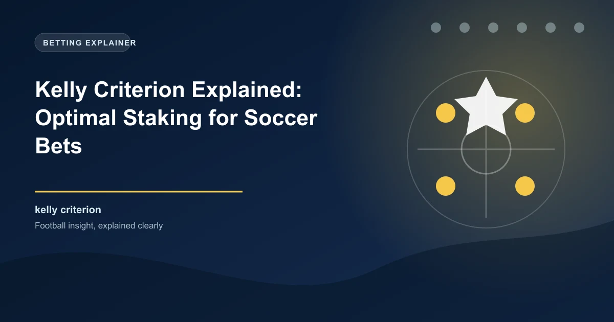 Kelly Criterion Explained: Optimal Staking for Soccer Bets