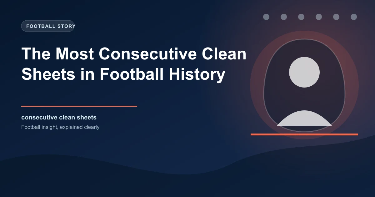 The Most Consecutive Clean Sheets in Football History | WinFulltime