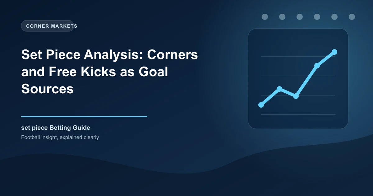 Set Piece Analysis: Corners and Free Kicks as Goal Sources