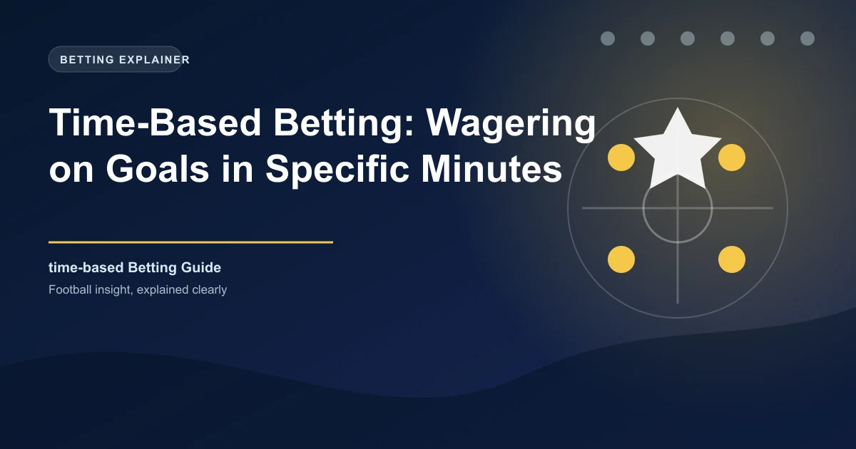 Time-Based Betting: Wagering on Goals in Specific Minutes