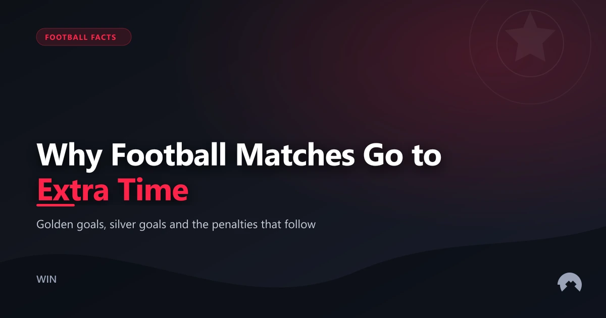 Why Football Matches Go to Extra Time | WinFulltime