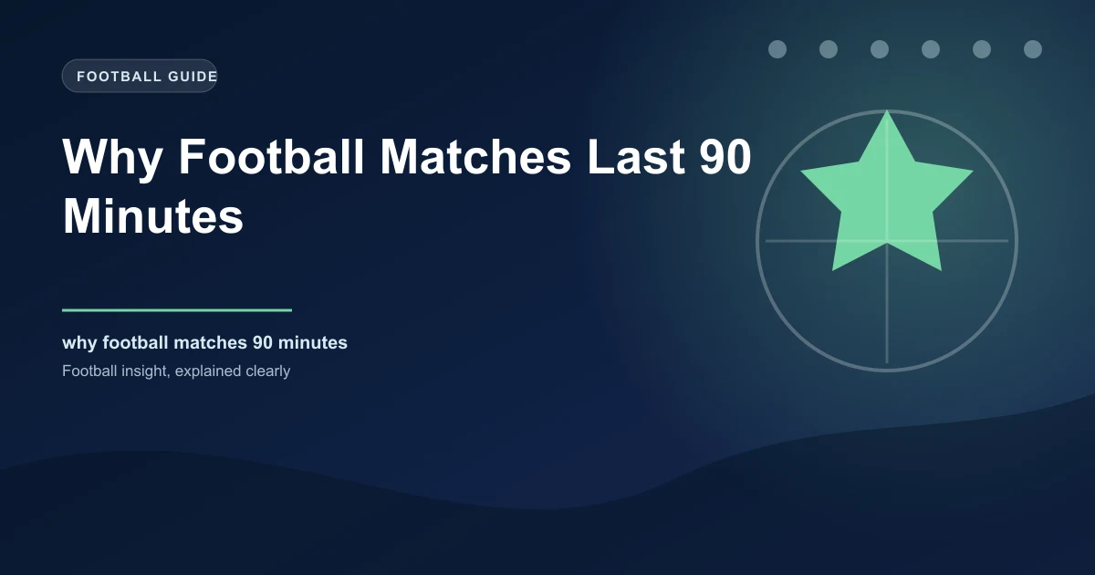 Football match clock showing 90 minutes with players on the pitch