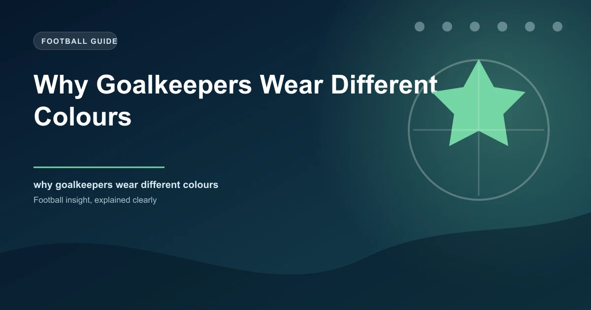 Football goalkeeper wearing a bright coloured kit distinct from teammates